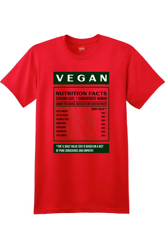 Vegan Nutrition Label